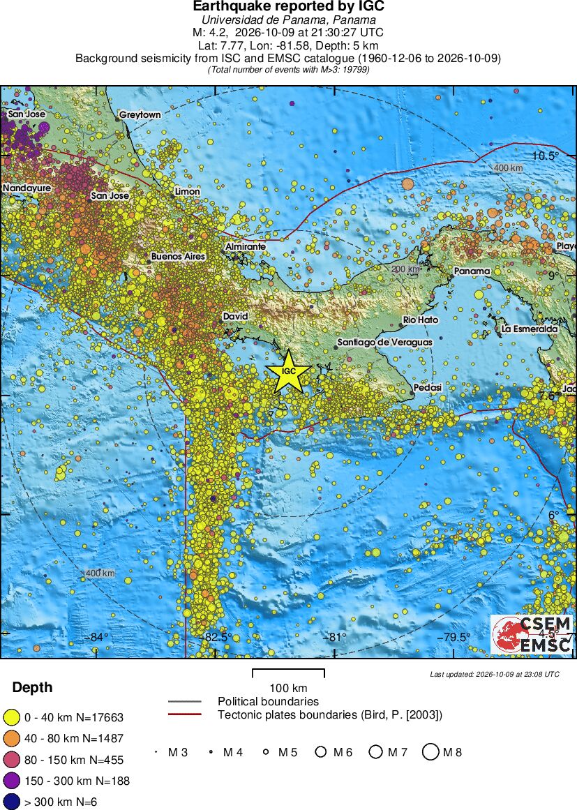 regional historical seismicity