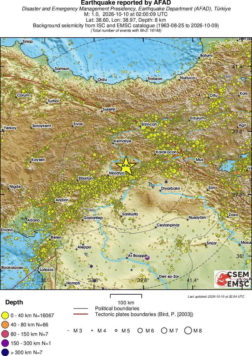 regional historical seismicity
