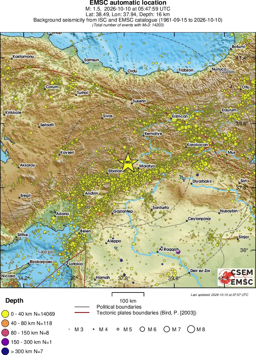 regional historical seismicity