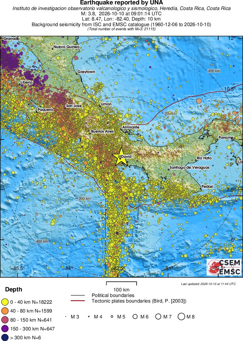 regional historical seismicity