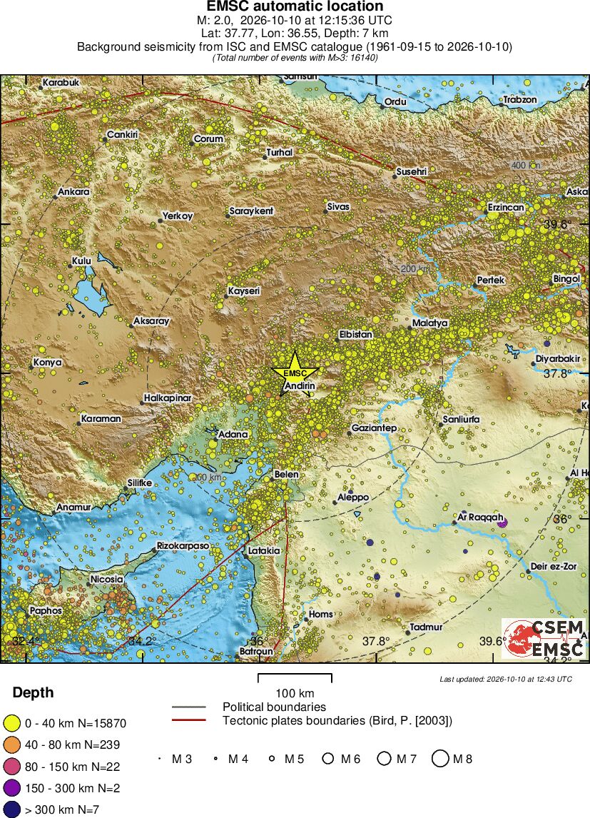 regional historical seismicity