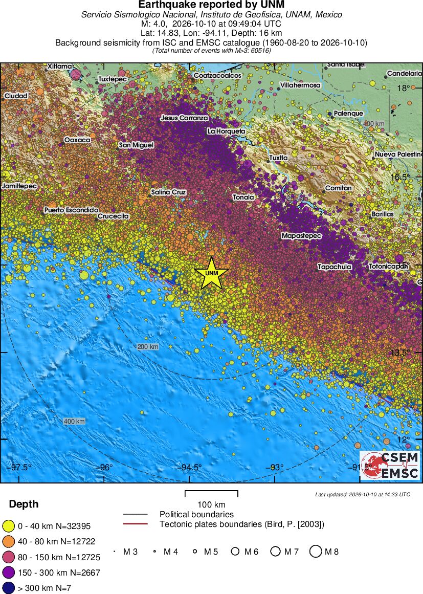 regional historical seismicity