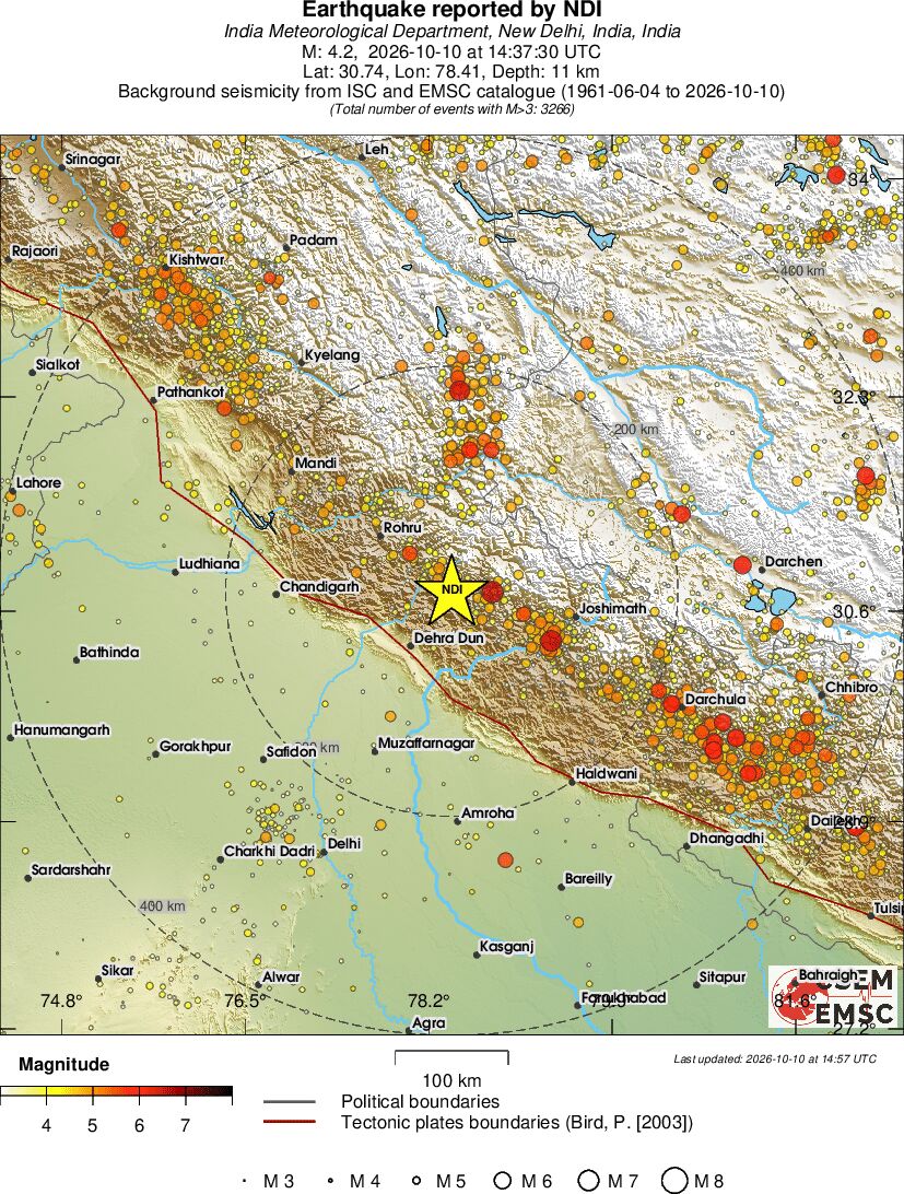 regional magnitude historical seismicity