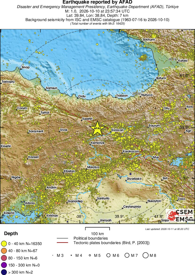regional historical seismicity