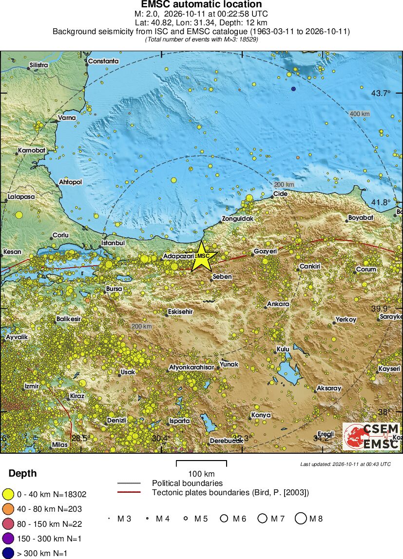 regional historical seismicity