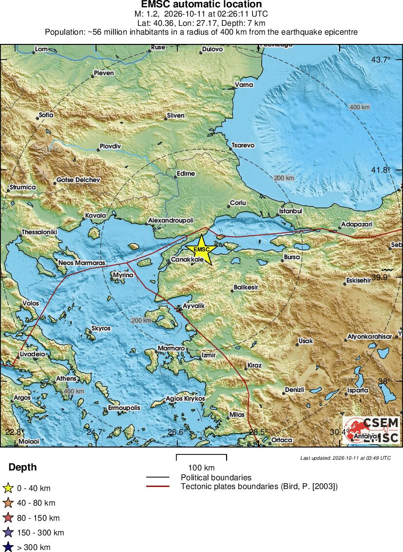 Regional View