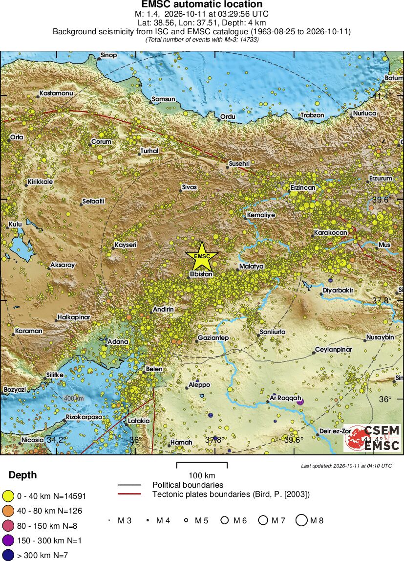 regional historical seismicity