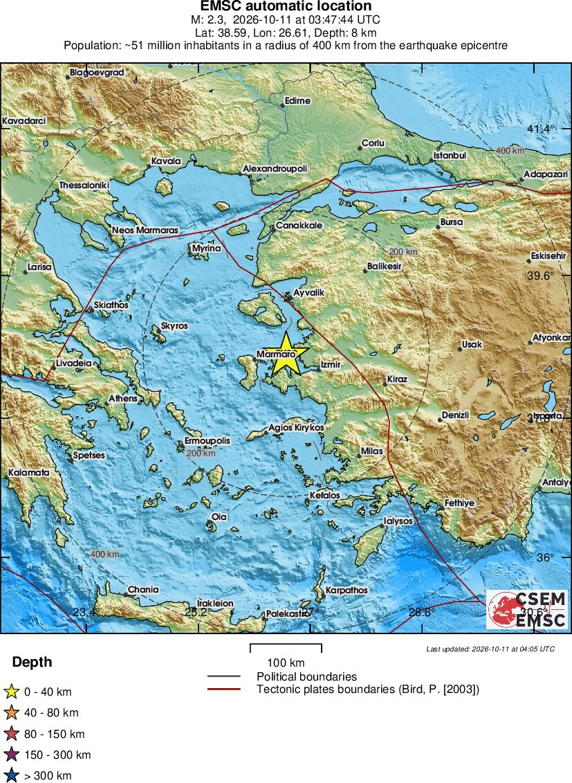 Regional View