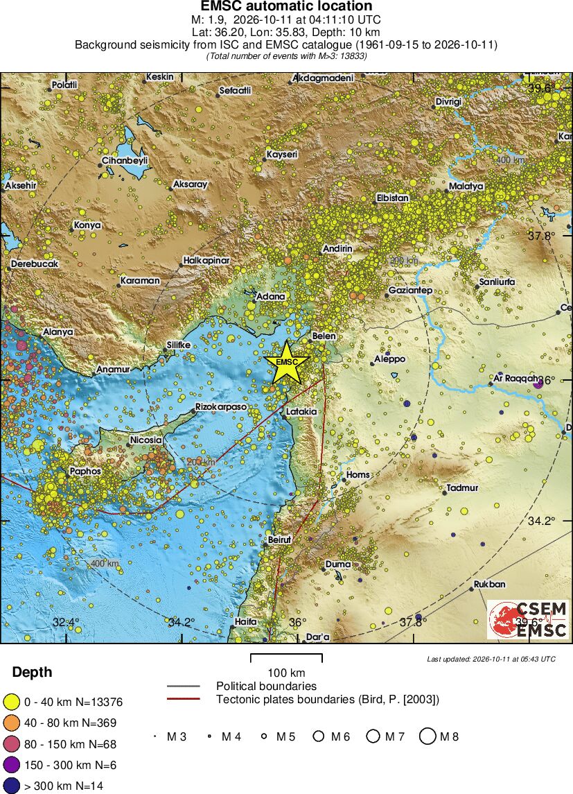 regional historical seismicity