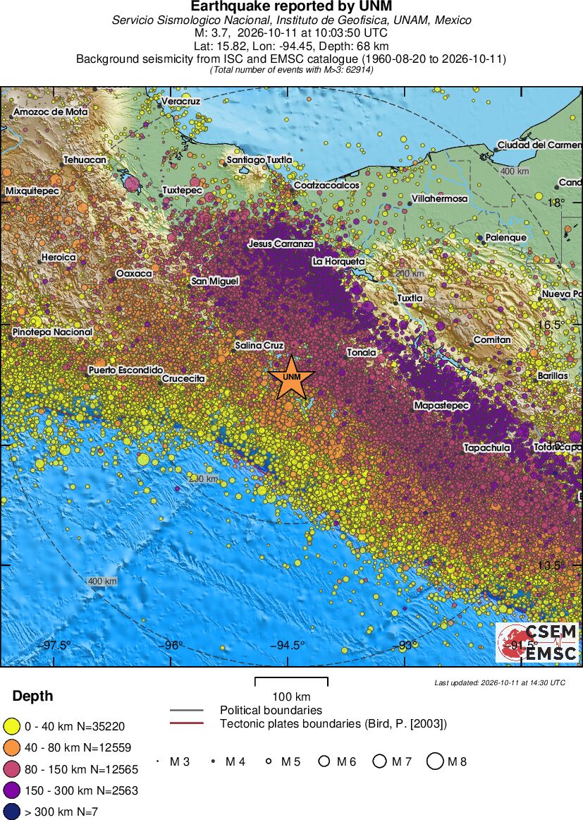 regional historical seismicity