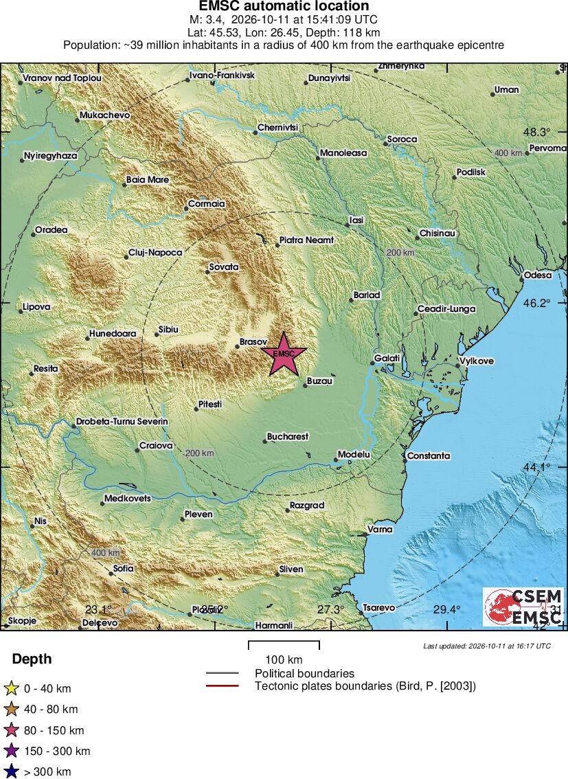 Regional View