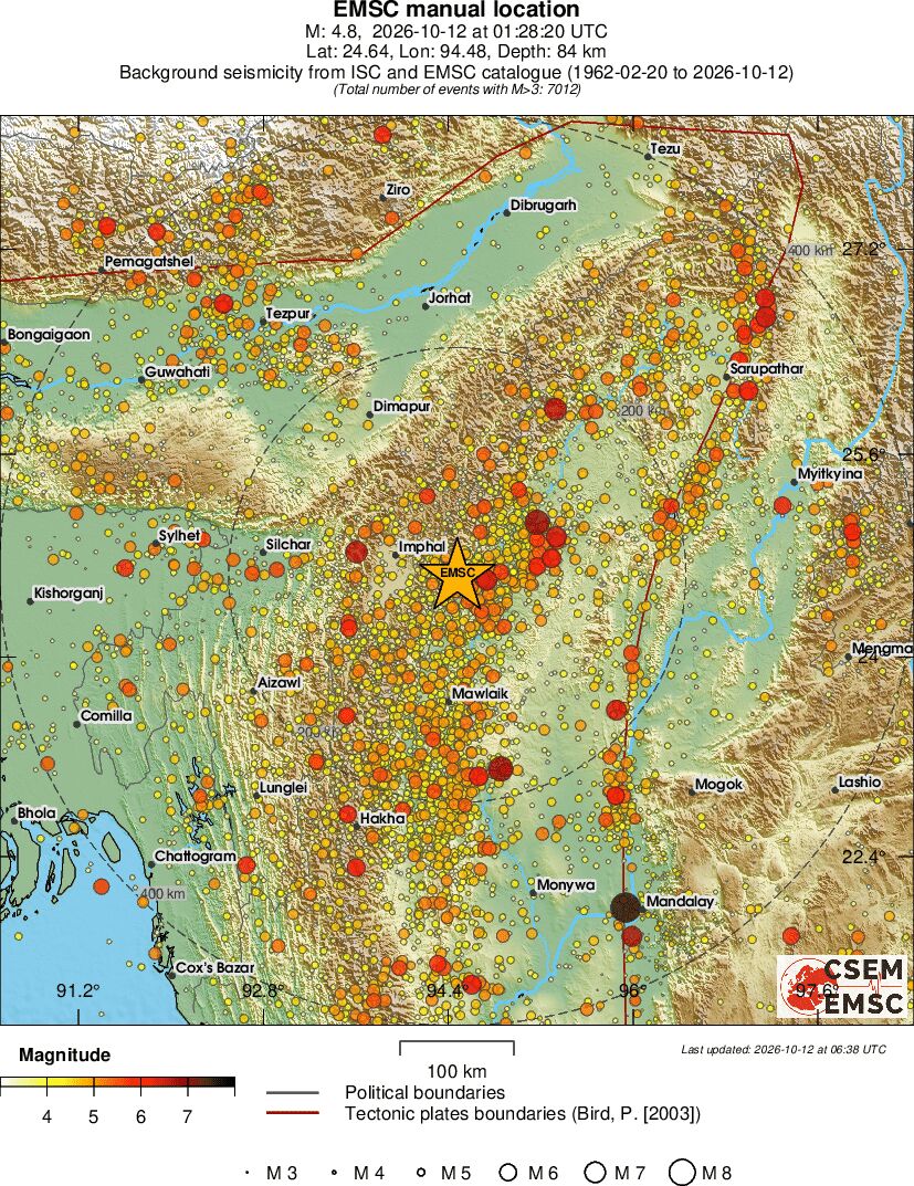 regional magnitude historical seismicity