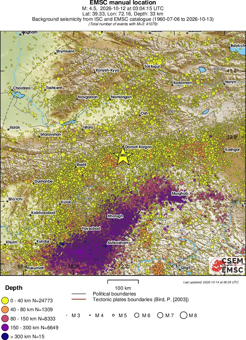 regional historical seismicity