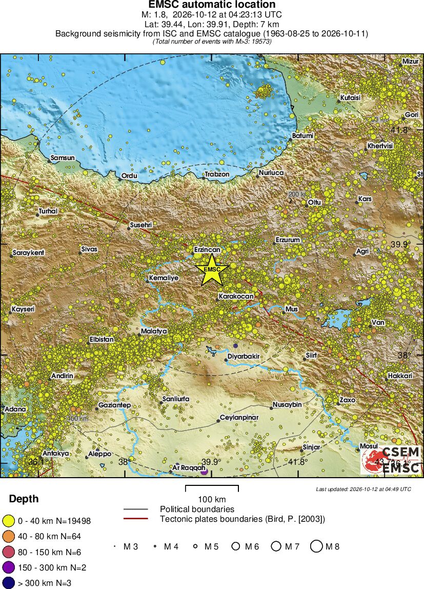 regional historical seismicity