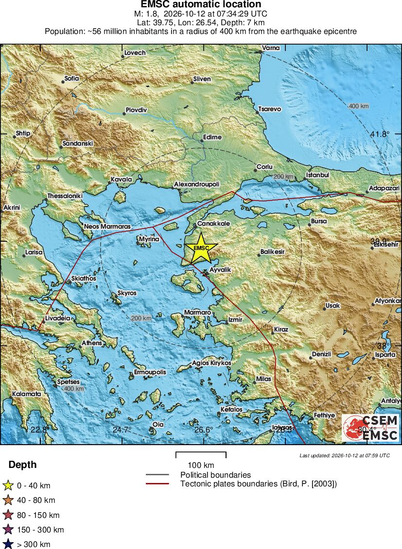 Regional View