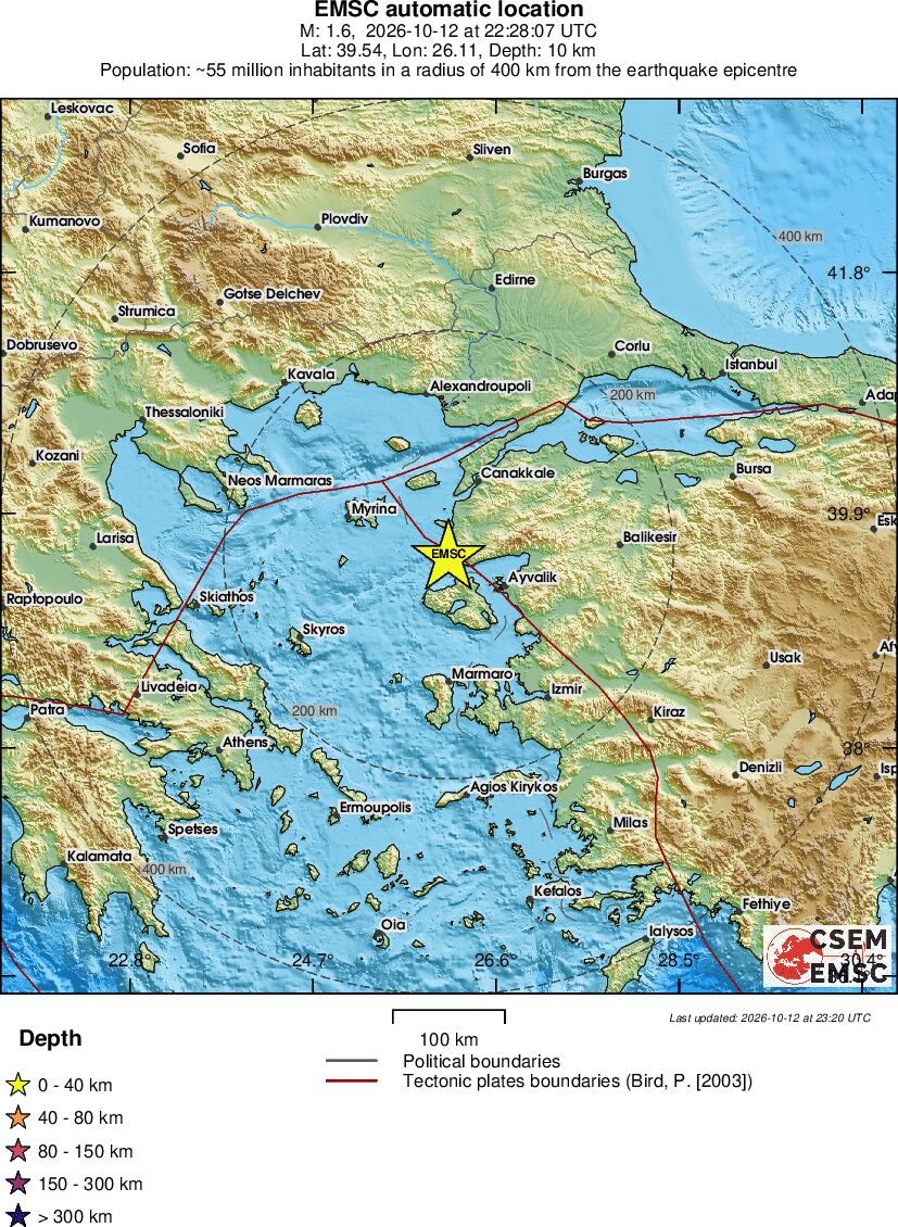 Regional View