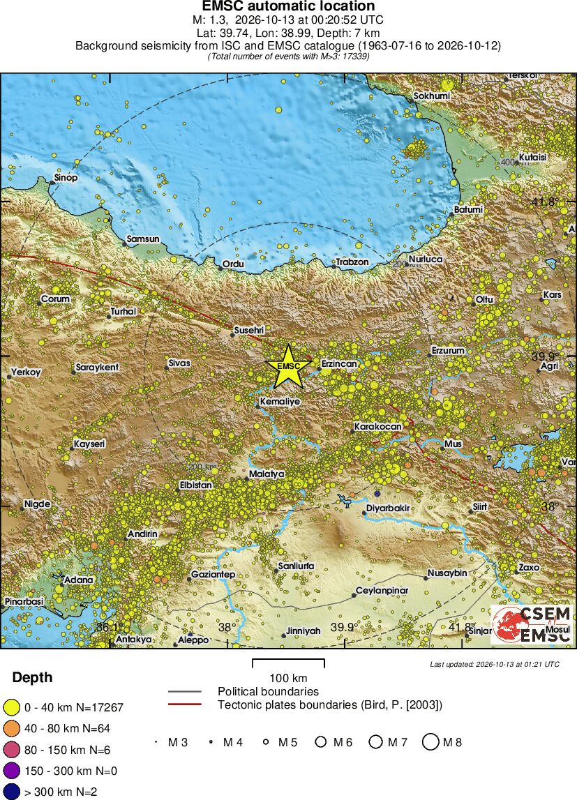 regional historical seismicity