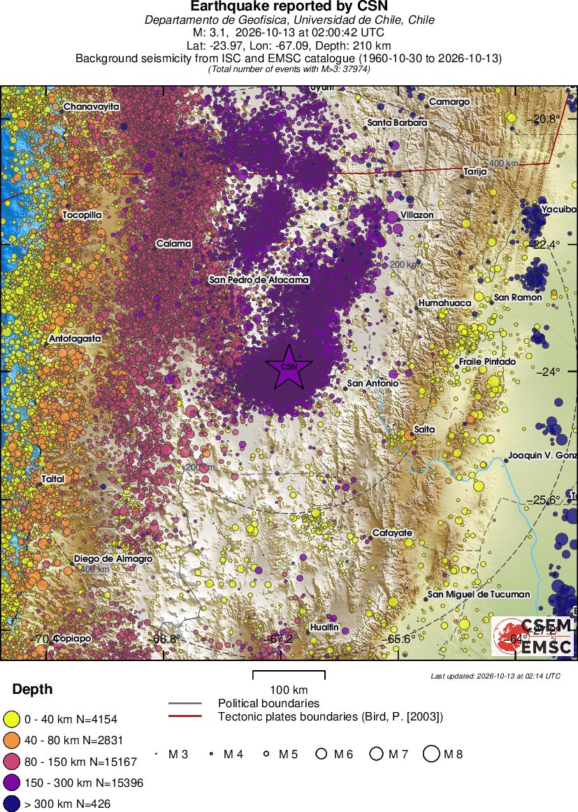 regional historical seismicity