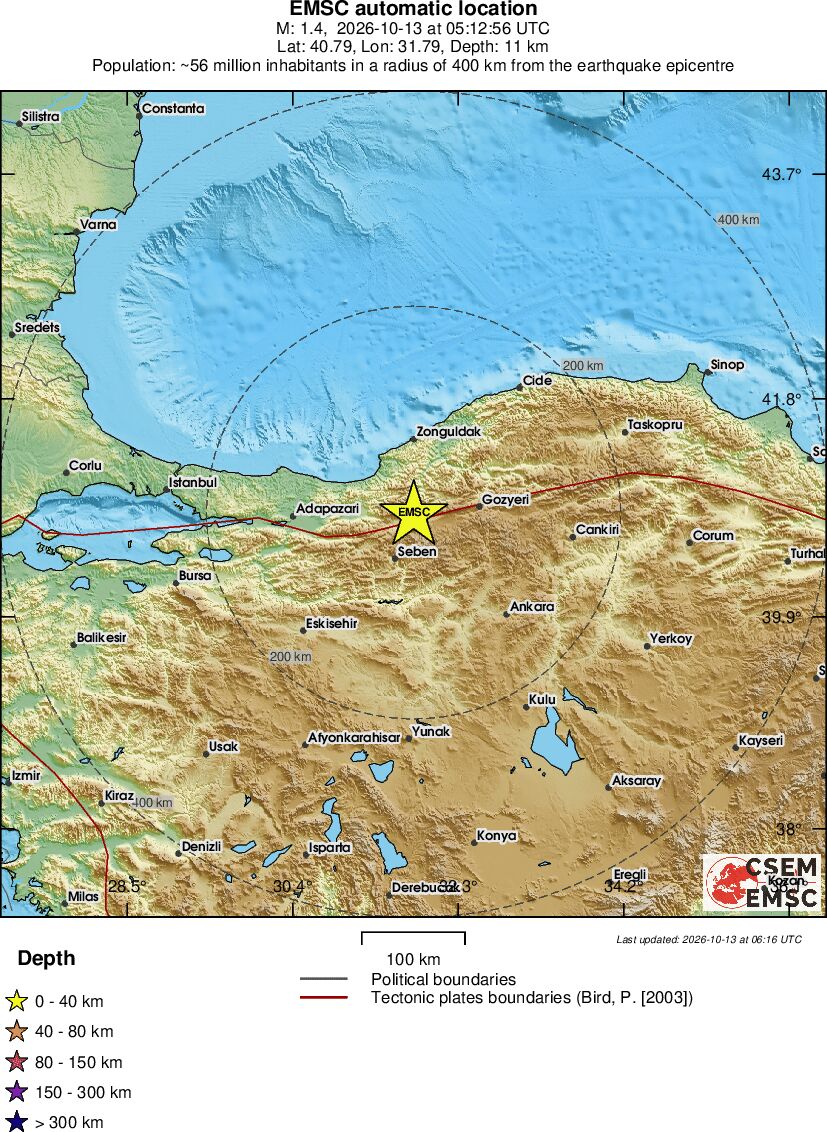 Regional View