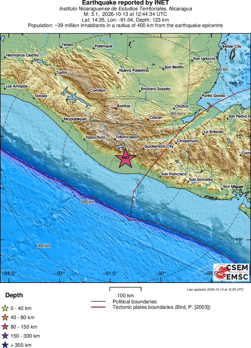Regional View