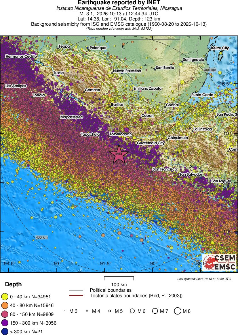 regional historical seismicity