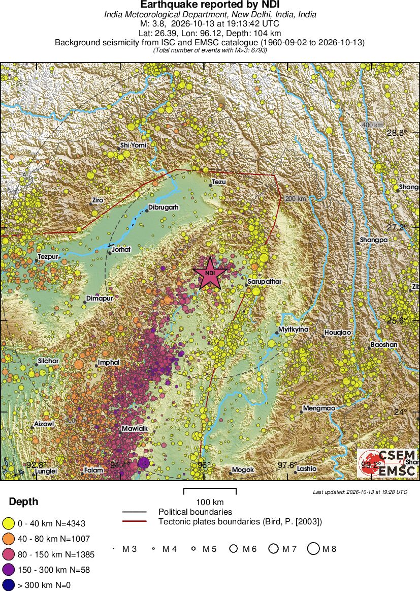 regional historical seismicity
