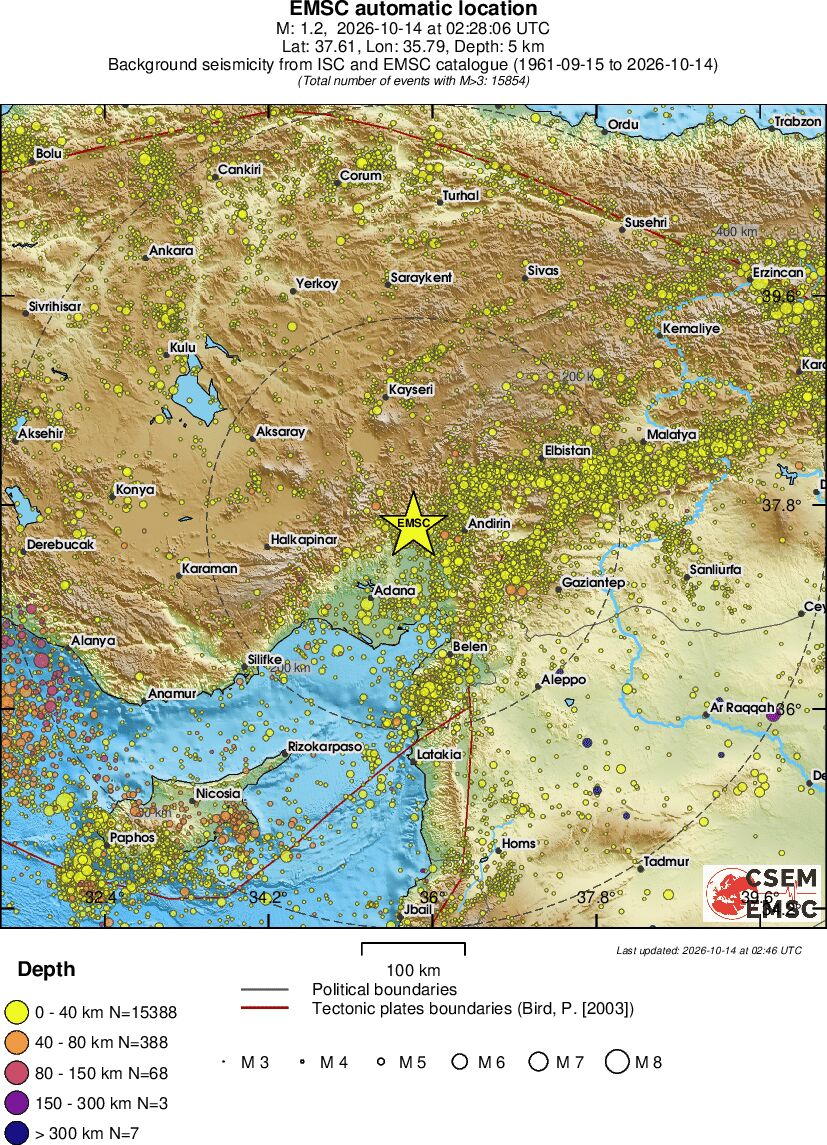 regional historical seismicity