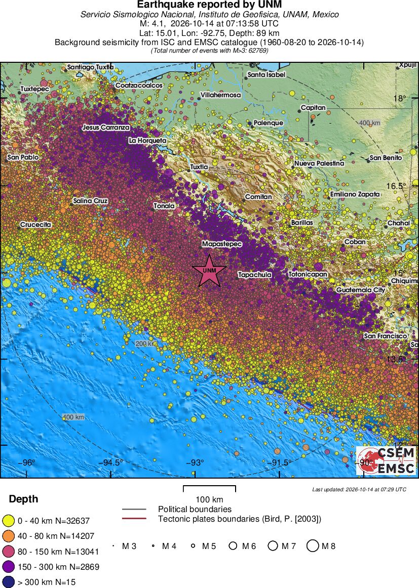 regional historical seismicity