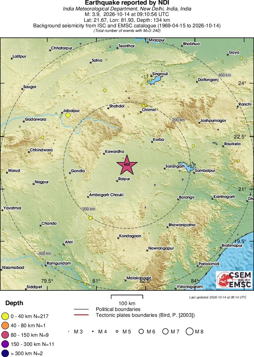 regional historical seismicity