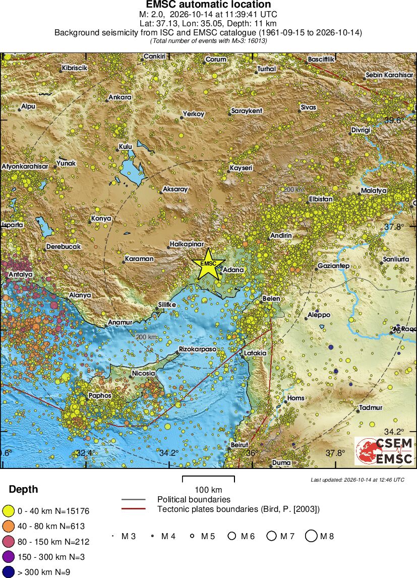 regional historical seismicity