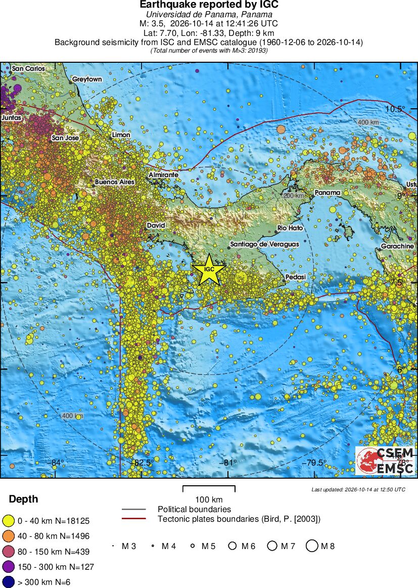 regional historical seismicity