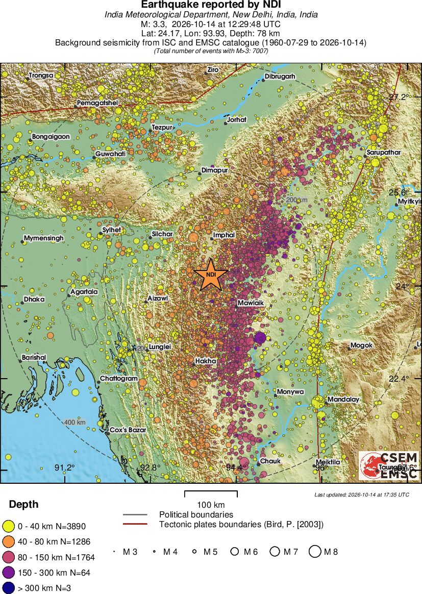 regional historical seismicity