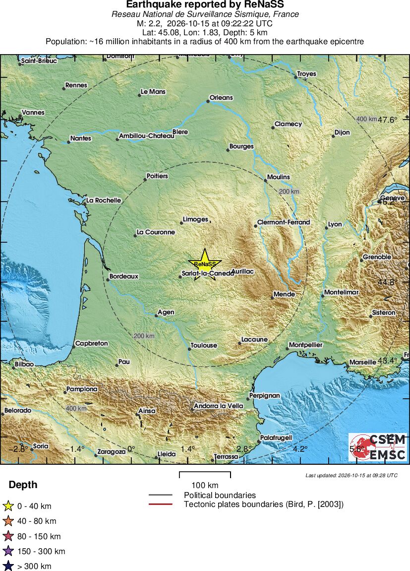 Regional View