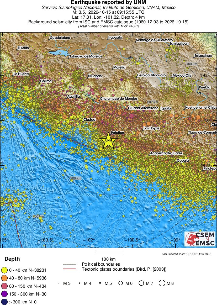 regional historical seismicity
