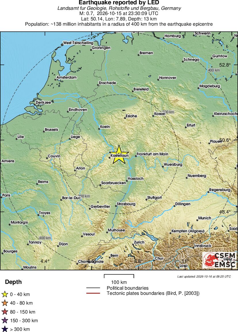 Regional View