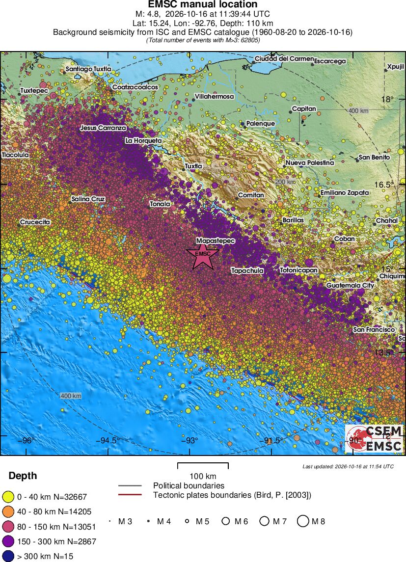 regional historical seismicity