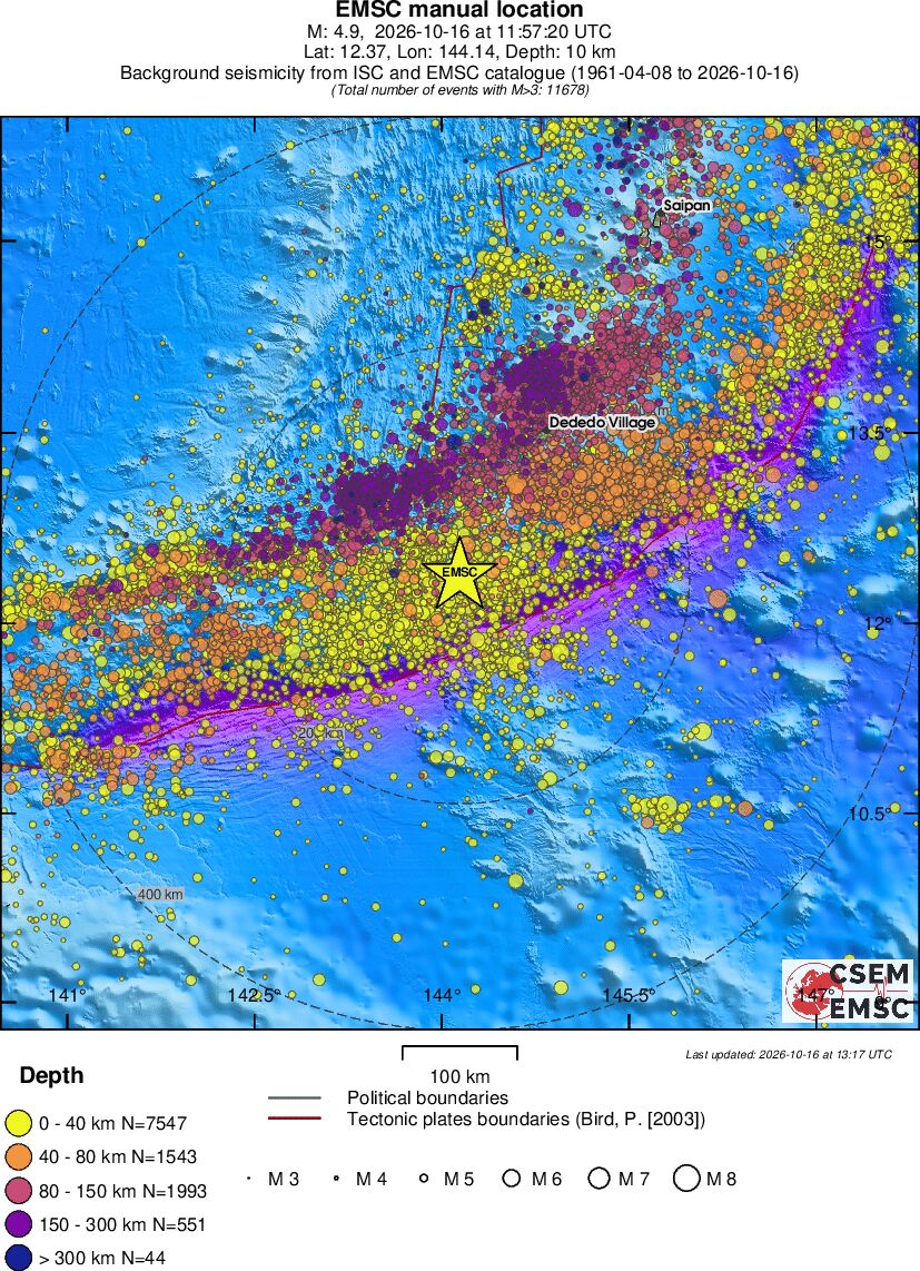 regional historical seismicity