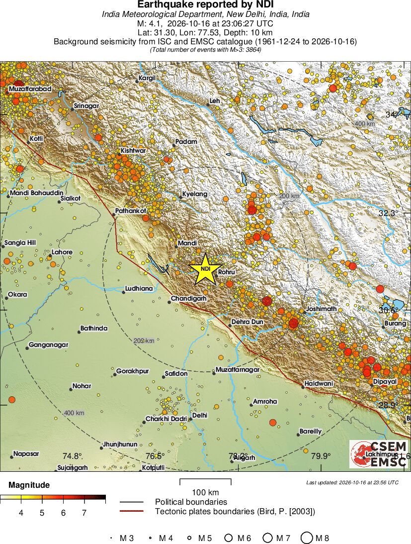 regional magnitude historical seismicity