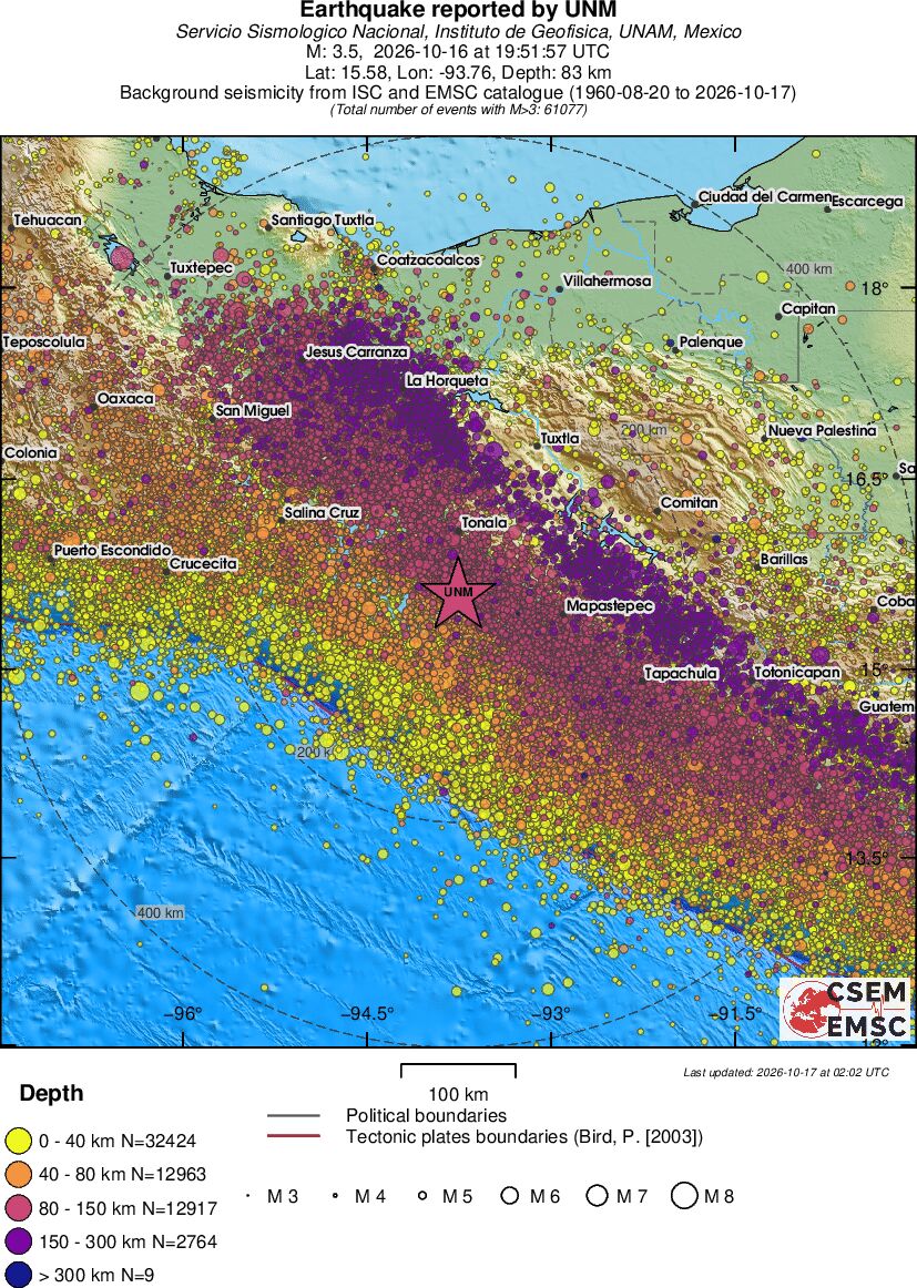 regional historical seismicity