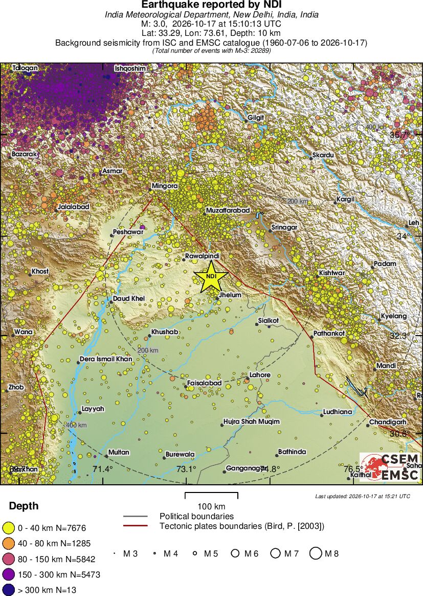 regional historical seismicity