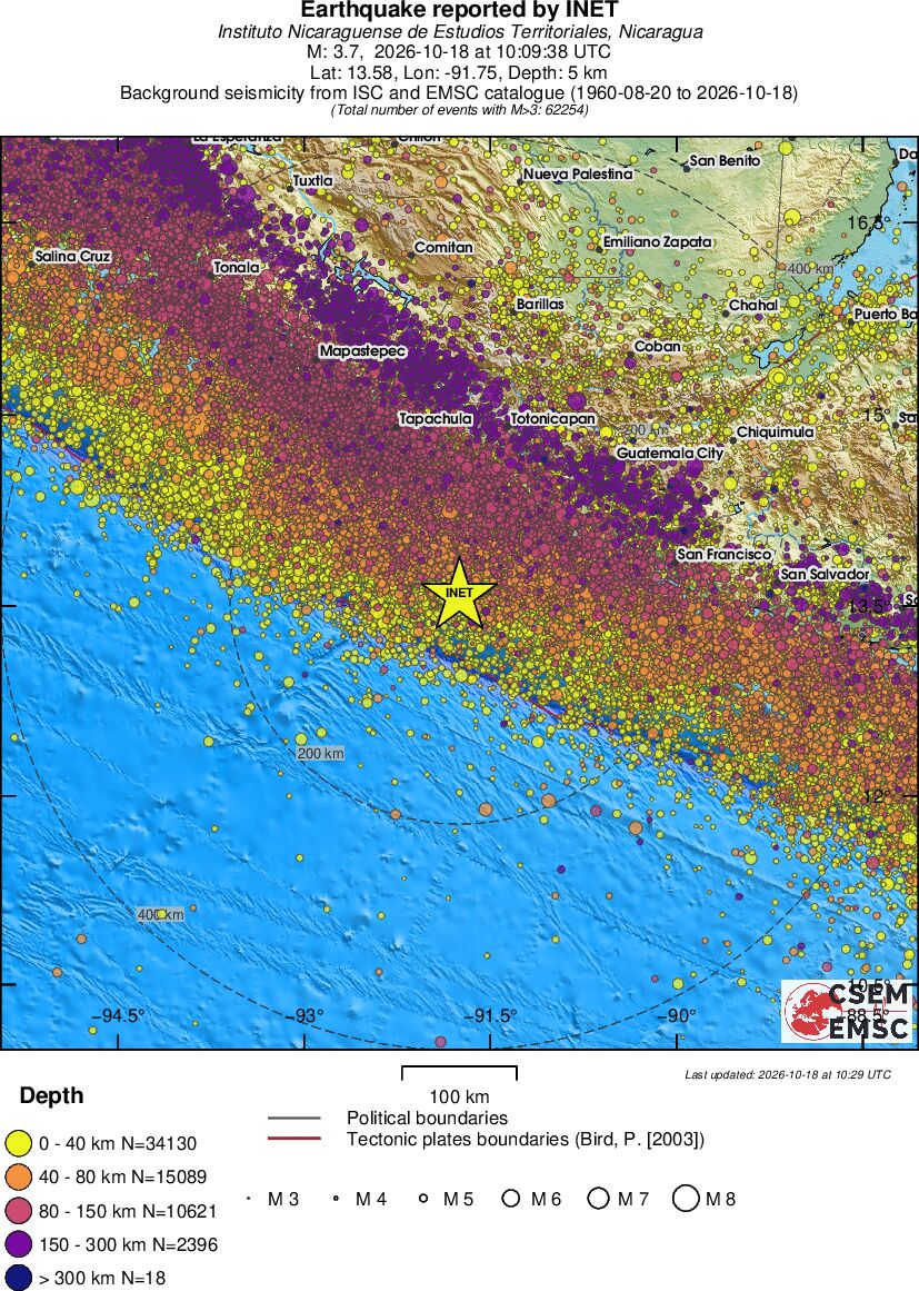 regional historical seismicity