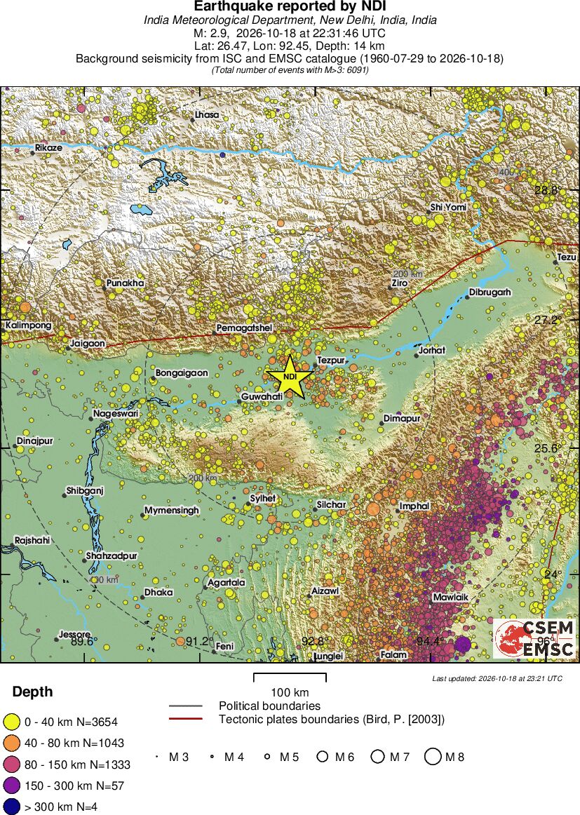 regional historical seismicity