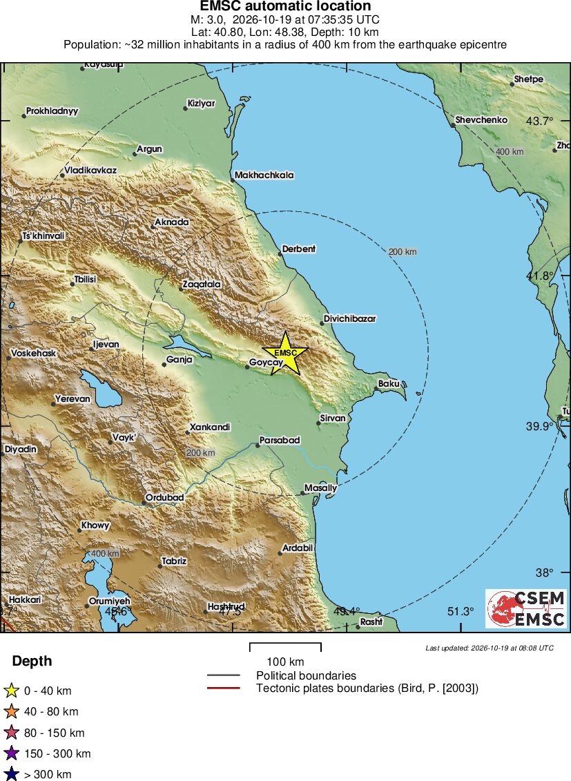 Regional View