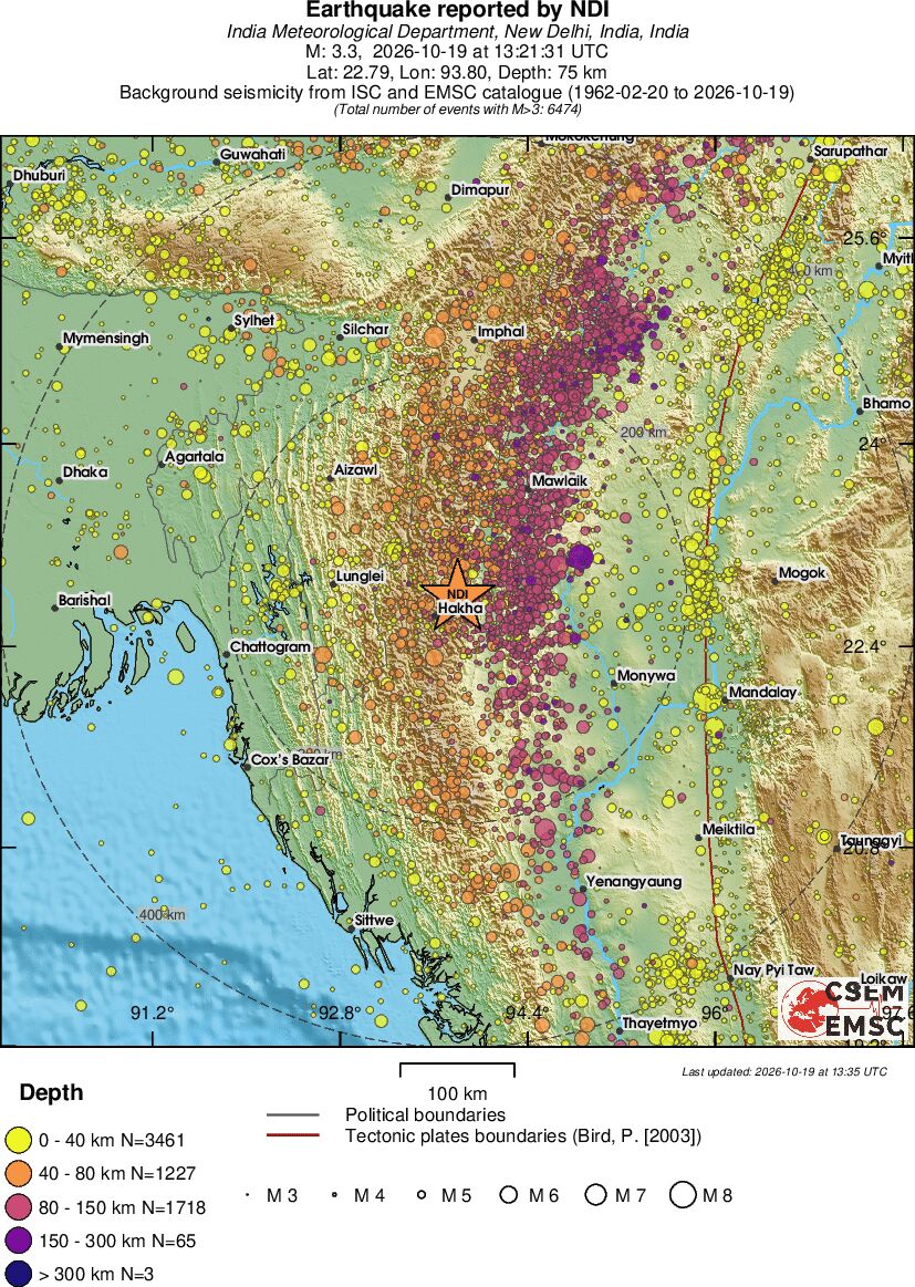 regional historical seismicity