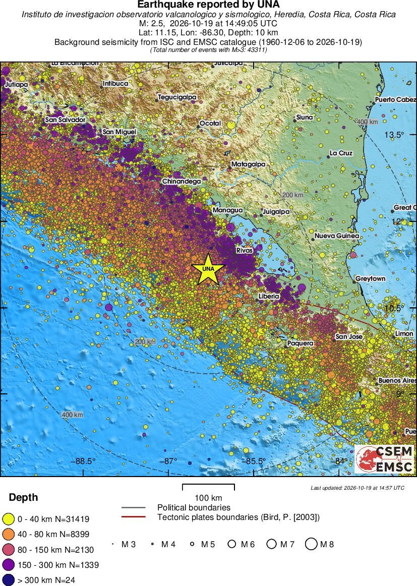 regional historical seismicity