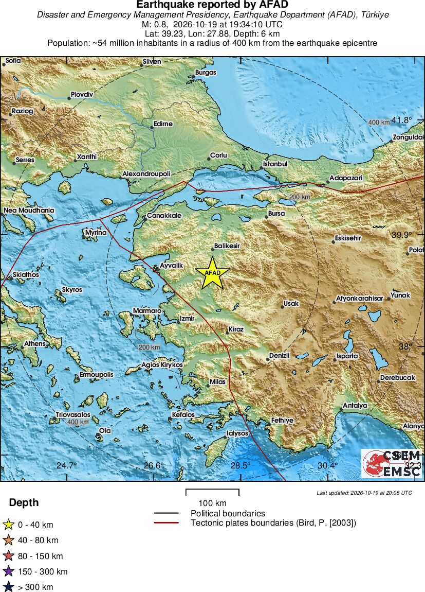 Regional View