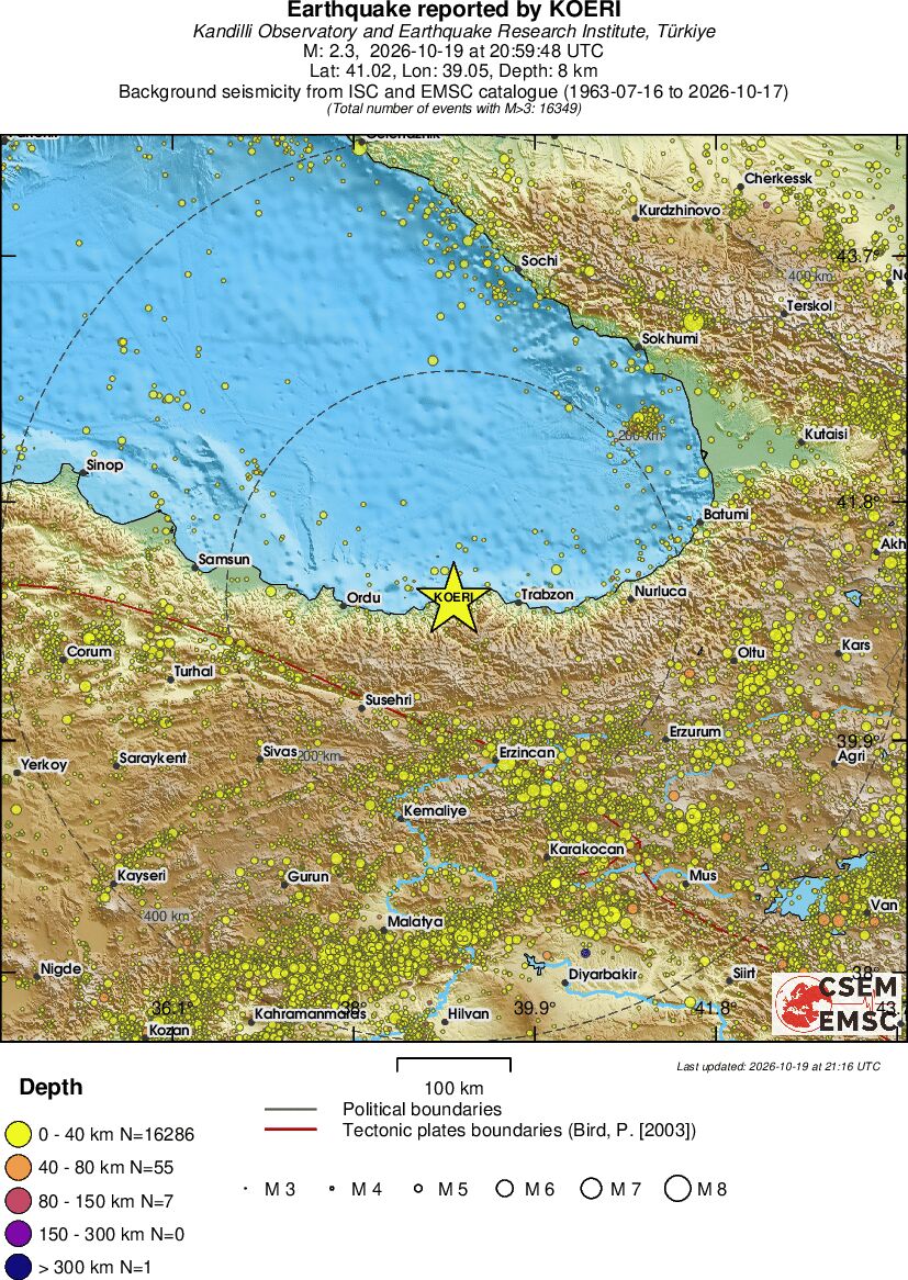 regional historical seismicity