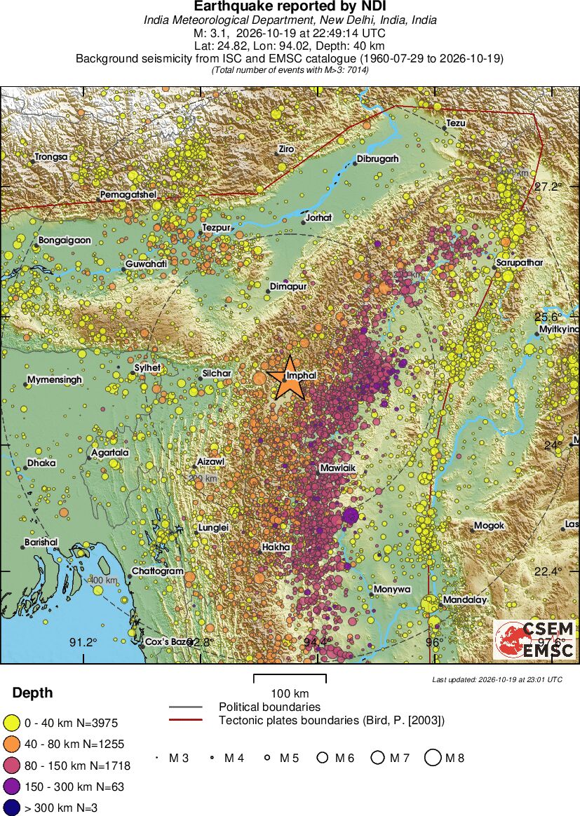 regional historical seismicity