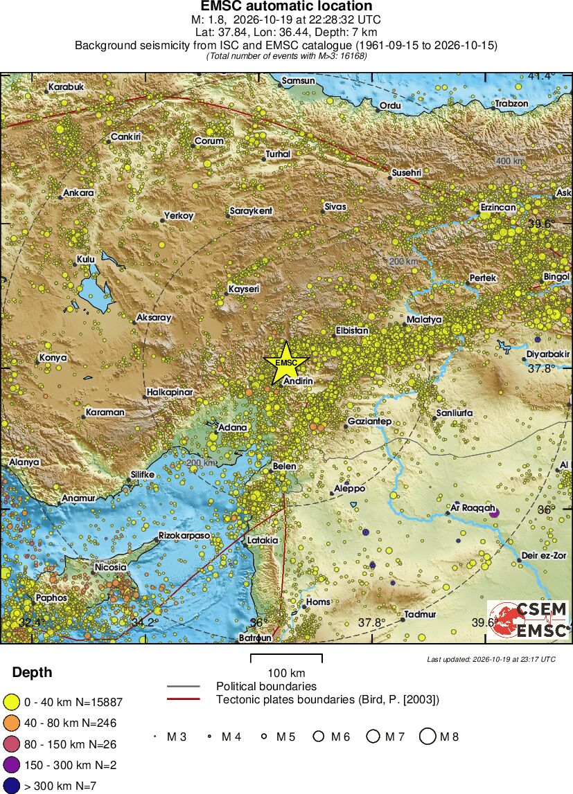regional historical seismicity