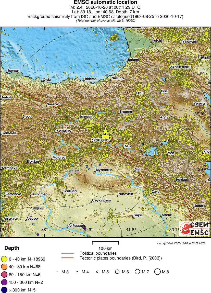 regional historical seismicity